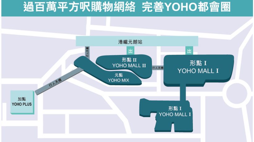 香港元朗站上盖新盘The YOHO Hub正申请预售楼花同意书
