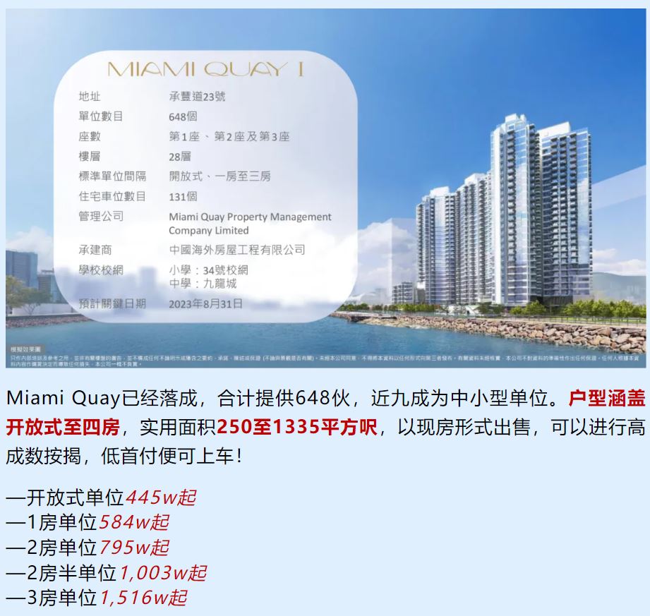 香港MIAMI QUAY首页网站|户型价格|学校配套|交通地段 第8张- Miami Quay Ir价格