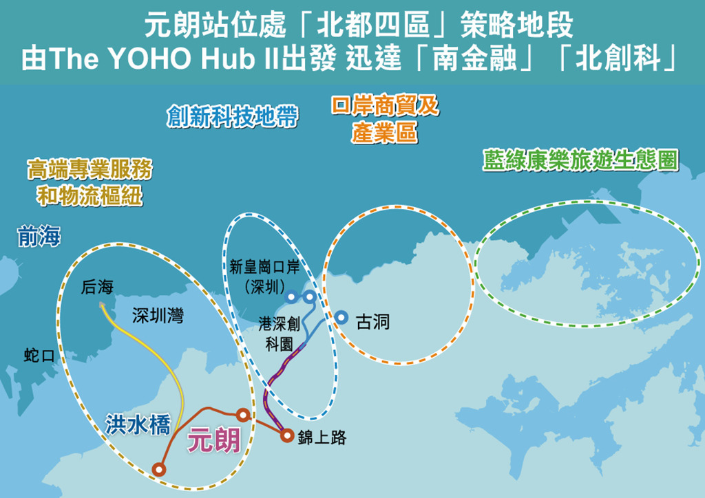 香港新楼盘The YOHO Hub II集北部都会区,地铁上盖及大型商业优势一体 第3张- 北部都会区的战略地段。