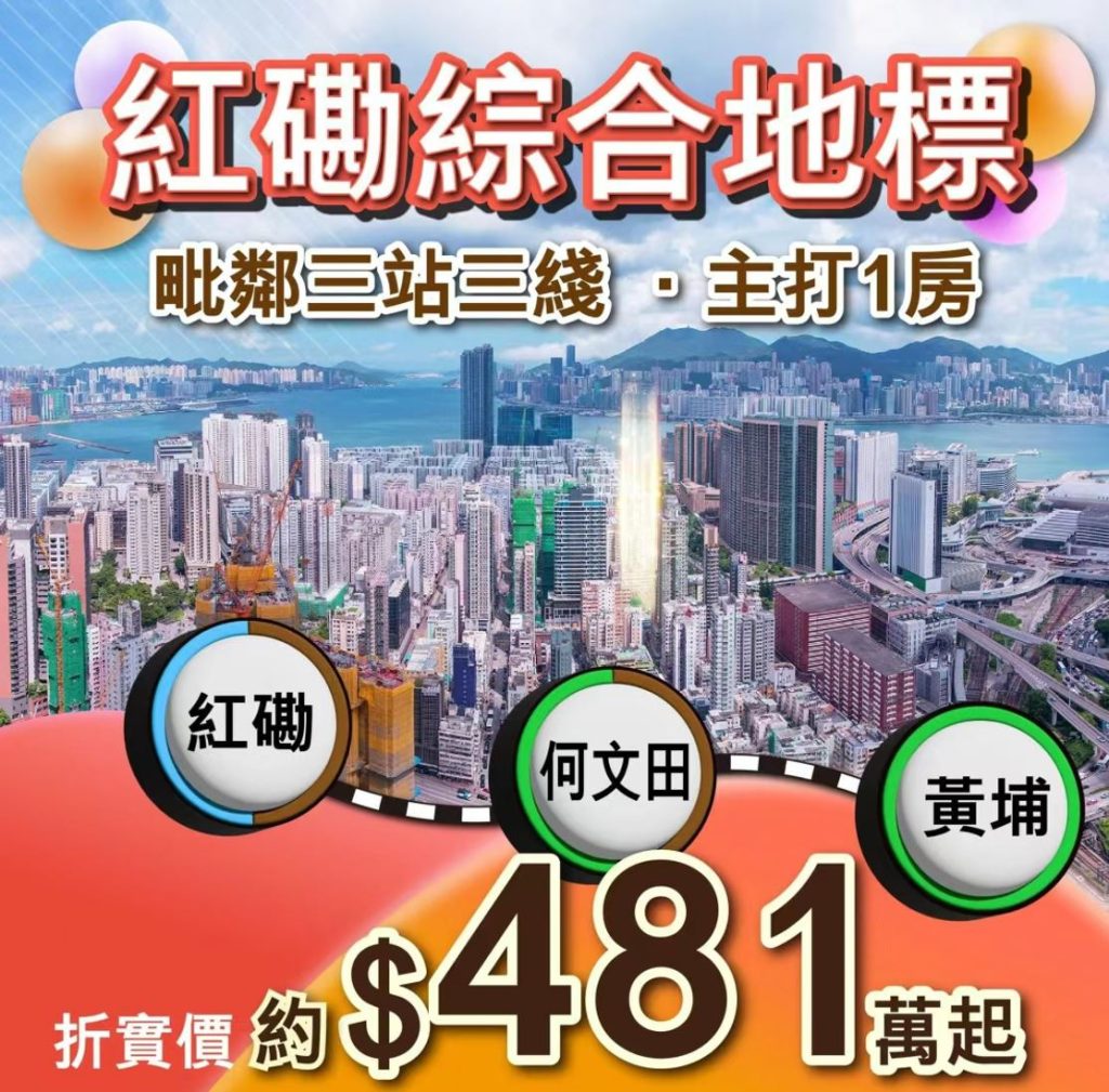 香港理工大学附近新楼盘－THE HADDON低首付  第7张