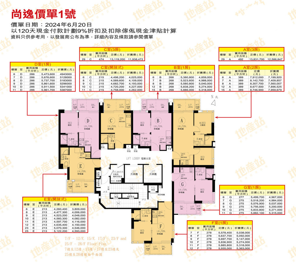 香港大学附近楼盘尚逸认购登记中首付不到40万 第1张- 尚逸首张价单