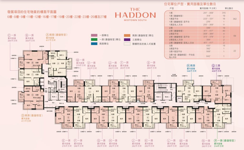 香港新楼盘THE HADDON:小户型536万“上车”红磡黄金圈 第8张- The Haddon户型图及面积 (2)