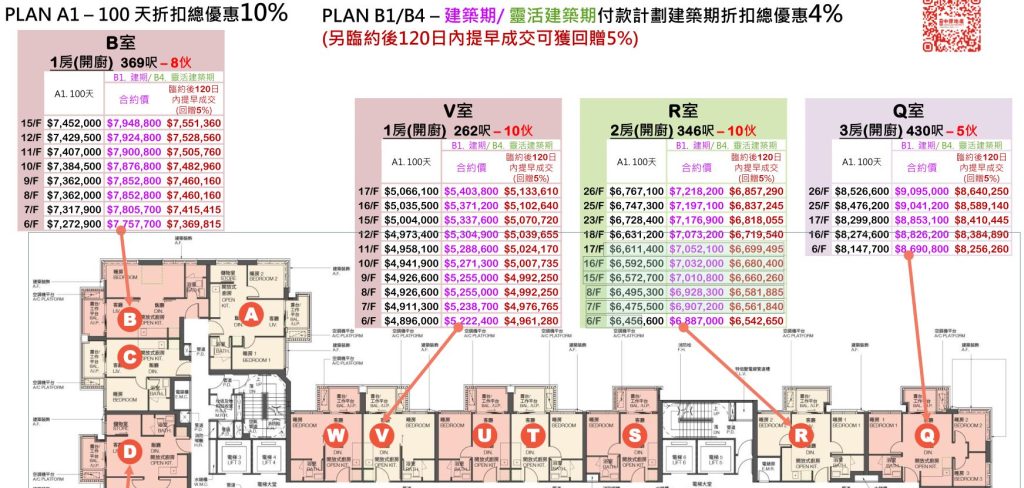 [首推]－THE HADDON首批房价  第1张