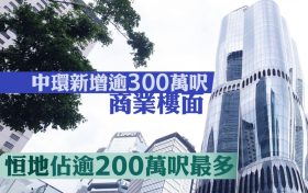 香港中环搬迁旧改区新增逾300万尺商业面积