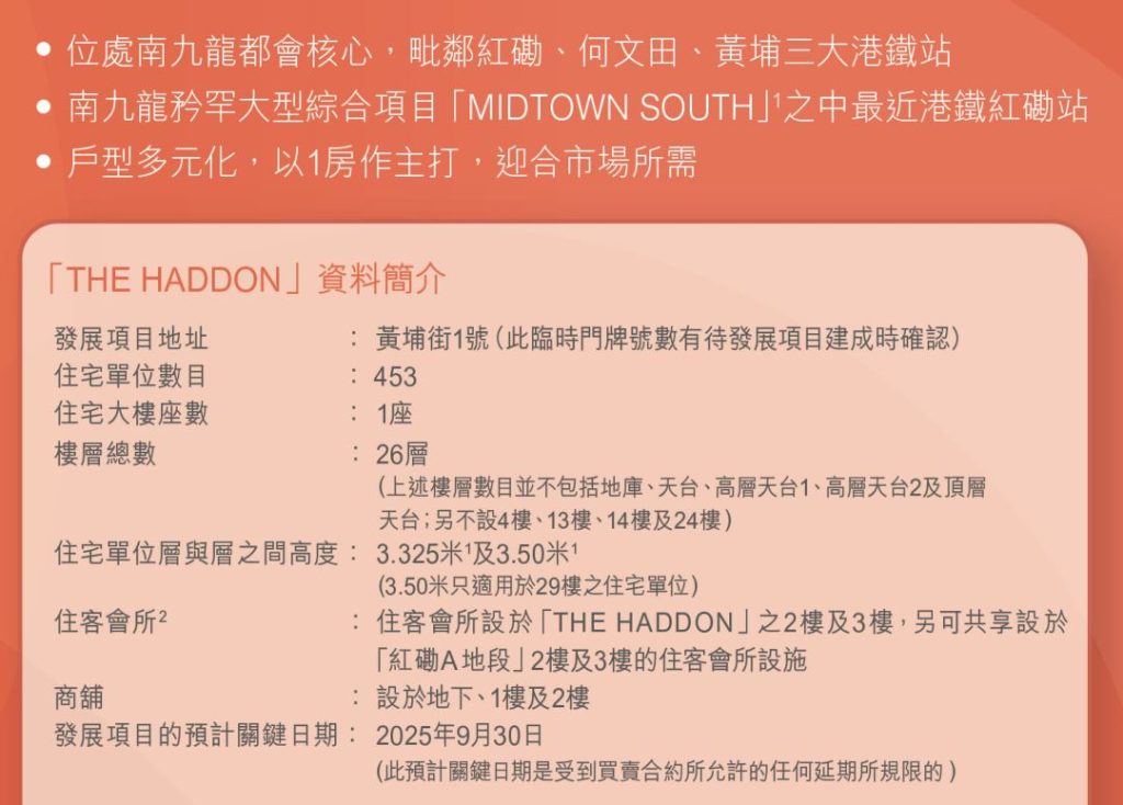 香港理工大学附近新楼盘－THE HADDON低首付  第11张