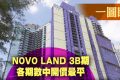 [房价]－NOVO LAND 3B期房价下降