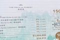 香港启德新楼盘柏蔚森1期公布房价