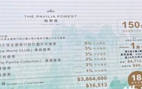 香港启德新楼盘柏蔚森1期公布房价