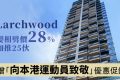 香港旺角洋松街62号新楼盘Larchwood新增优惠大减价