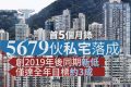 香港楼市前5个月共有5679个竣工创下了2019年以来的新低