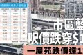 香港利率处于高位水平二手房价下行压力