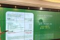 香港日出康城系列PARK SEASONS尺价1.4万港币不到