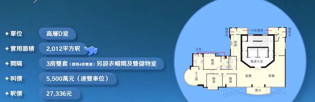 香港房产网消息:薄扶林御海园高层前临一望无际的海景 第1张- 薄扶林御海园高层户型图