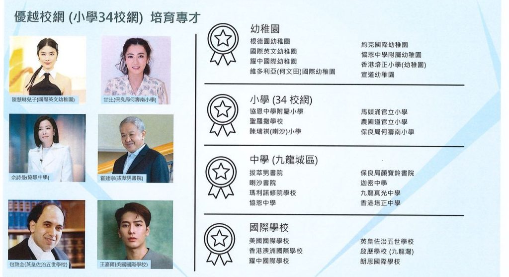 香港启德新楼盘天玺天34名校网优质的学区房 第1张- 香港启德维港双钻楼盘资料 (11)