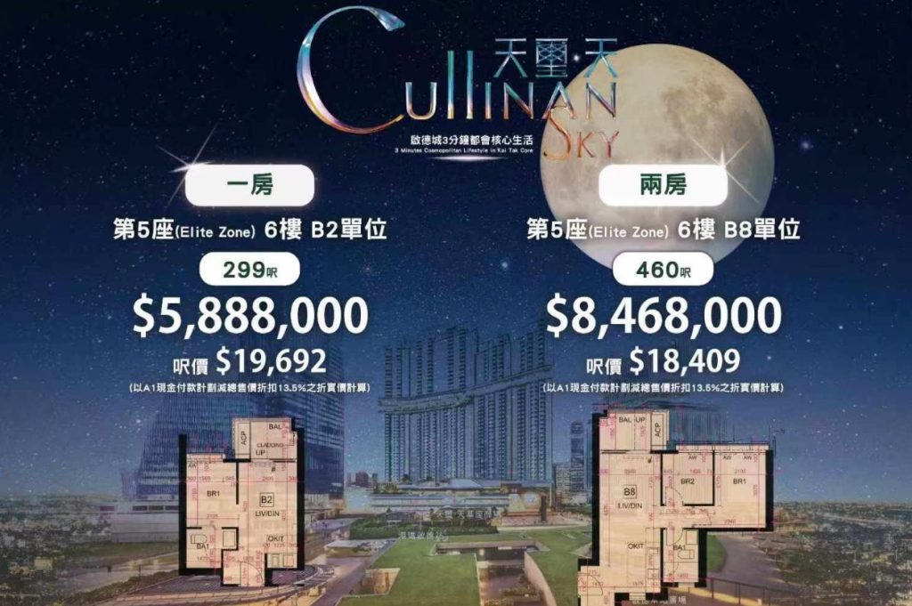 香港一手新楼盘天玺天位于香港启德地铁站  第1张