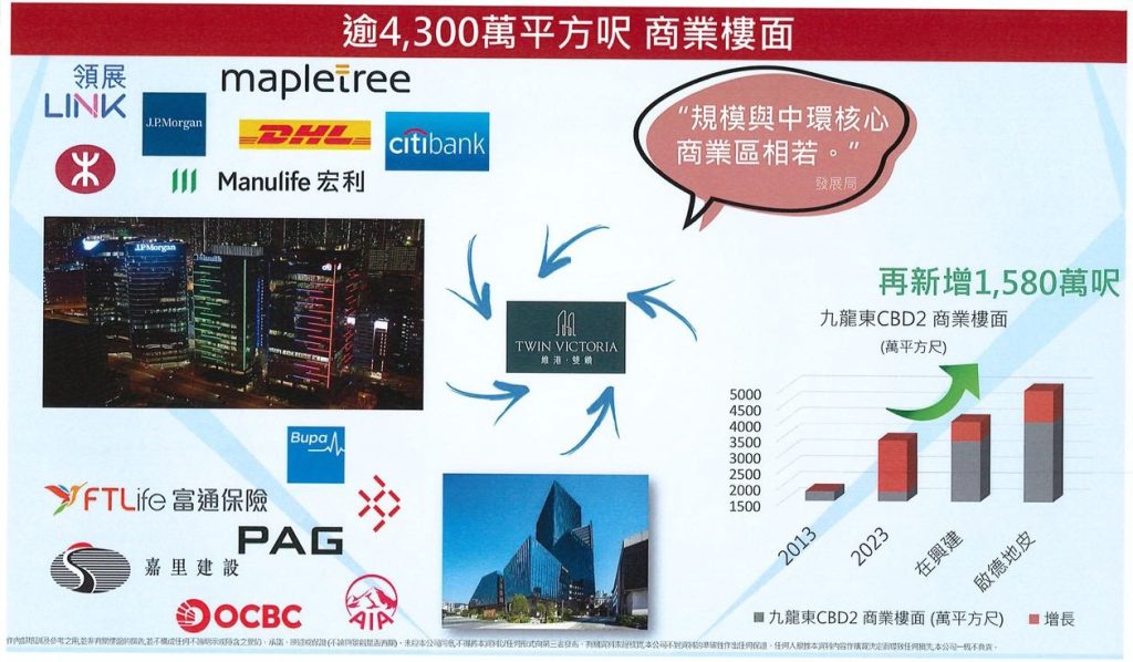 香港九龙新楼盘启德海湾持续热销 第3张- 香港启德维港双钻楼盘资料 (5)