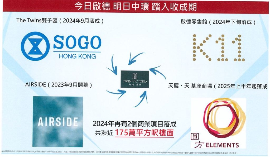 香港九龙新楼盘启德海湾持续热销 第2张- 香港启德维港双钻楼盘资料 (6)
