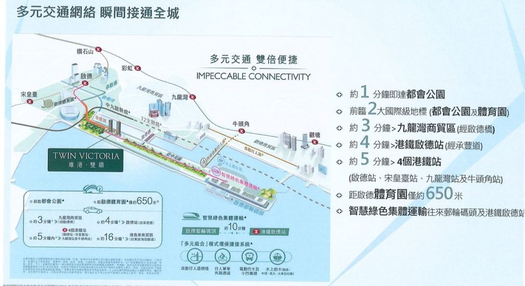 香港房产网消息：九龙启德新楼盘DOUBLE COAST楼盘介绍  第4张