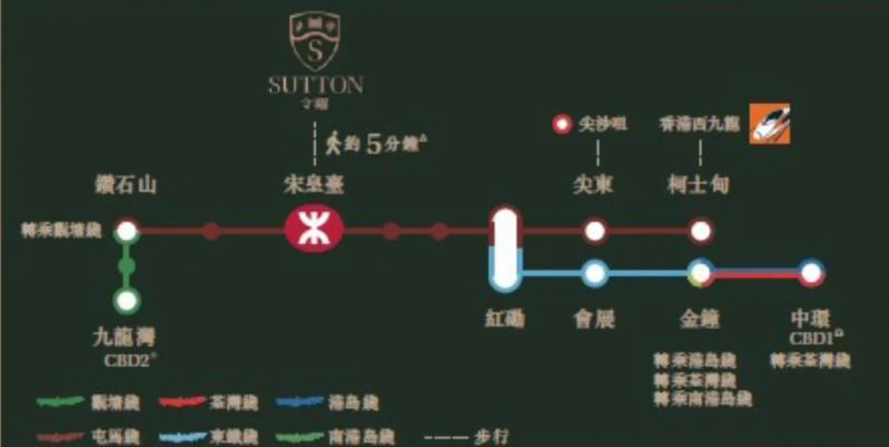 香港九龙城名校网文曜项目最新动态与楼盘介绍 第5张- 文曜楼盘交通位置