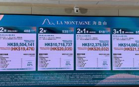 香港港岛南区的全新一手楼盘海盈山正式推出现楼单位