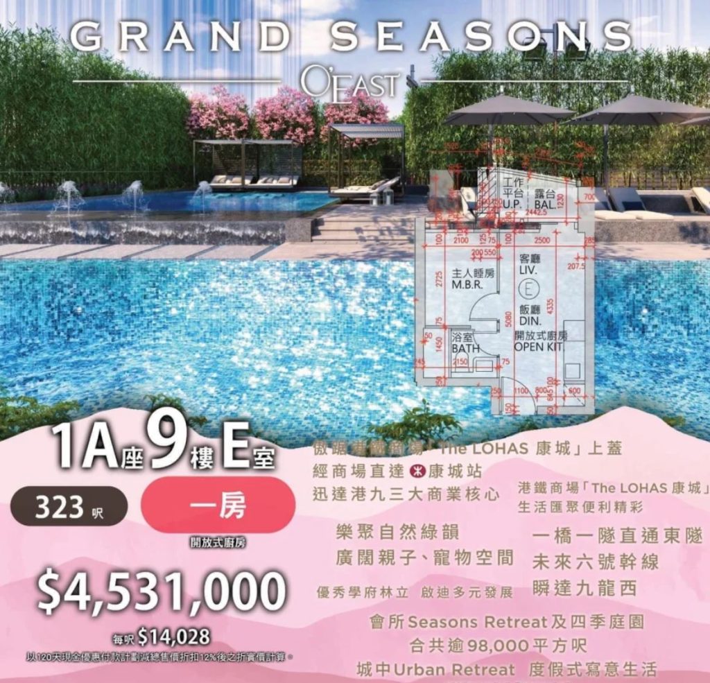 香港日出康城第12C期GRAND SEASONS公布首批单位房价约451万起 第1张- Grand Seasons1房户型图及价格