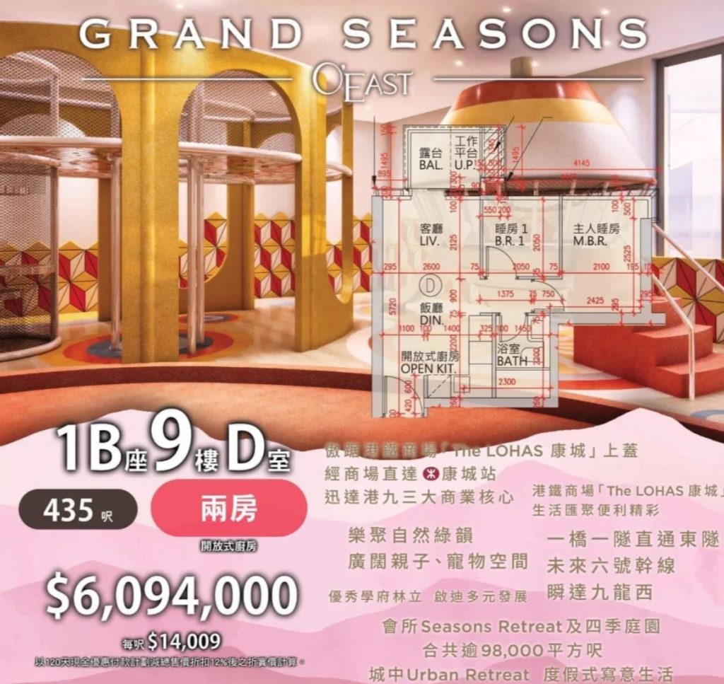 香港房产网消息:将军澳日出康城「GRAND SEASONS」新楼盘在港持续焕发活力 第4张- Grand Seasons两房户型图及价格