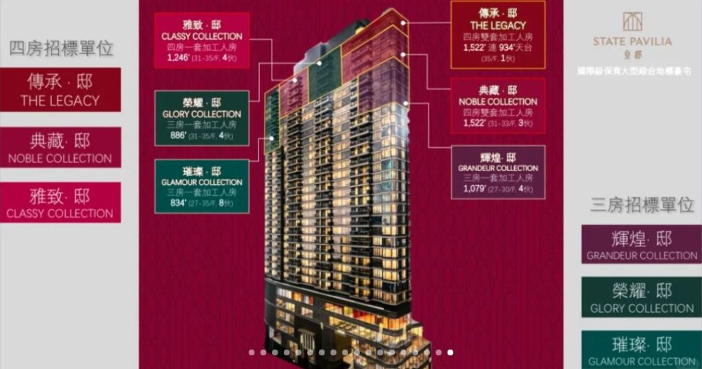 香港港岛区北角皇都,招标推出顶层大花园。 第1张- 皇都顶层天台复式花园大宅