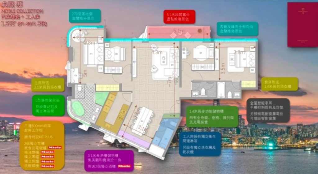 香港港岛区北角皇都,招标推出顶层大花园。 第5张- 皇都高层维港汇海景单位