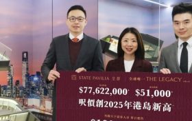 香港房产网消息 ：新世界旗下位于北角的皇都项目累计收得约7800张认购票