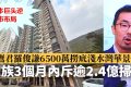 香港楼市调整期吸引资本巨头逆市布局鹰君集团核心管理层近期展开密集资产配置