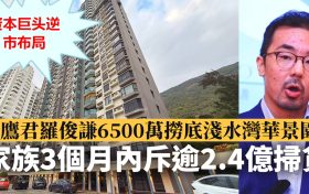 香港楼市调整期吸引资本巨头逆市布局鹰君集团核心管理层近期展开密集资产配置