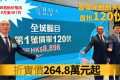 香港房产网消息 ：朗天峰正式公布首批单位，价格由264.9万至481万