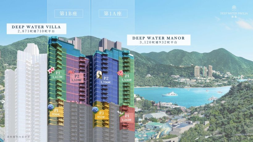 香港房产网消息:黄竹坑站上盖地标——滶晨,宣布将于24小时内公布首张价单