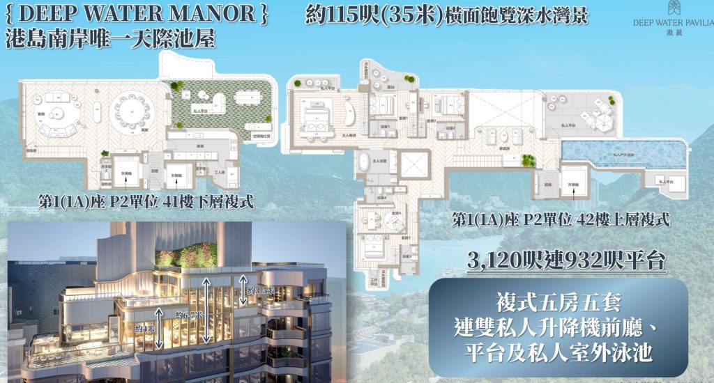 香港房产消息:「滶晨」今日起正式收票产日累计收票约1300张 第19张- 滶晨天际泳池屋户型图