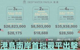 「滶晨」（Deep Water Pavilia）公布首批单位,两房折实入场售价为850万元