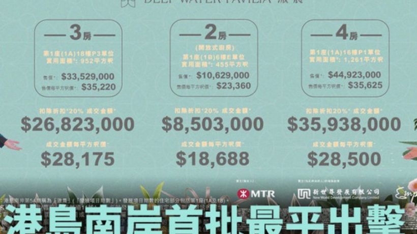 「滶晨」（Deep Water Pavilia）公布首批单位,两房折实入场售价为850万元