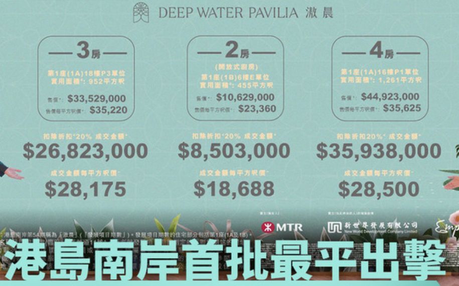 黄竹坑「港岛南岸」第六期豪宅「滶晨」地铁上盖  第1张