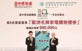 香港旺角现楼「利奥坊首隅」全新置业优惠｜小户型，租金抵月供
