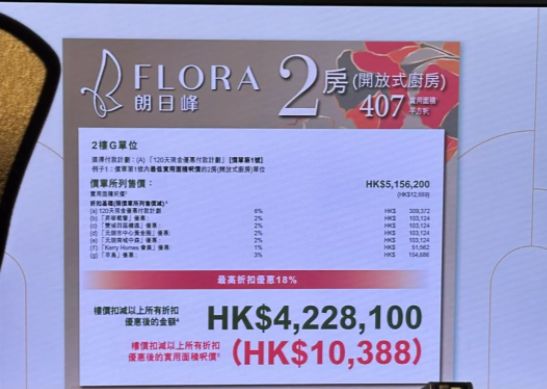 香港房产网消息：朗日峰首批单位入场价3字头  第2张