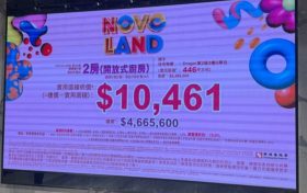 香港屯门 NOVO LAND 第3A期 完成第二轮 116个单位 推出后，火速加推 4号价单