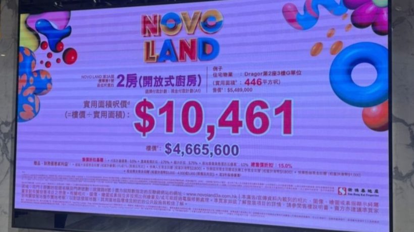 香港屯门 NOVO LAND 第3A期 完成第二轮 116个单位 推出后,火速加推 4号价单
